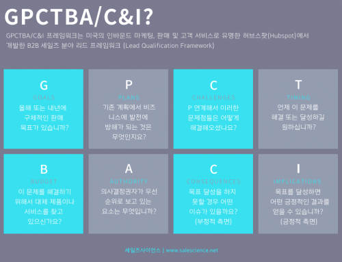 GPCTBA/C&I (세일즈 리드 프레임워크)